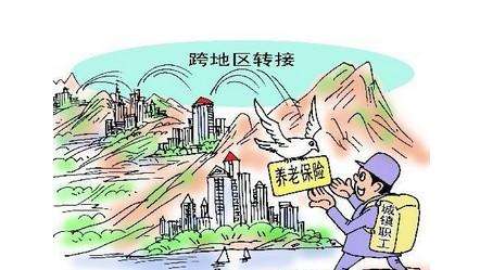 養老保險轉移流程 第1張 養老保險轉移流程 第1張