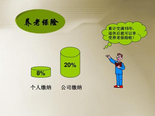 個人怎么交社保? 第1張 個人怎么交社保? 第1張