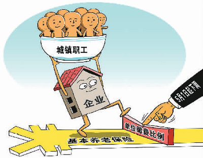 新冠肺炎企業(yè)社保減免 第1張 新冠肺炎企業(yè)社保減免 第1張