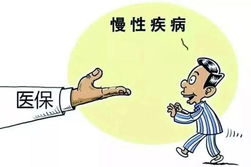 居民醫(yī)保門診怎么報(bào)銷？報(bào)銷范圍是什么？ 第1張